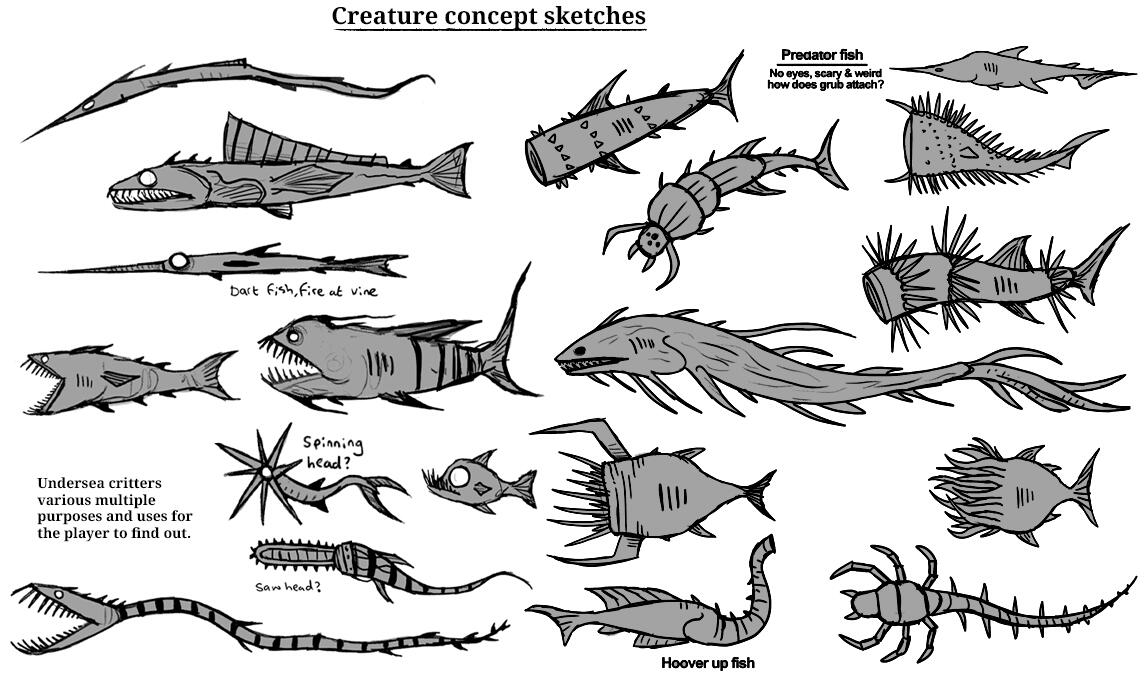Creature concept sheet